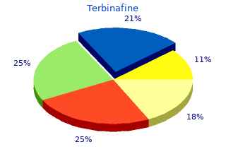 discount 250mg terbinafine