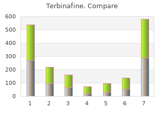 generic 250 mg terbinafine overnight delivery
