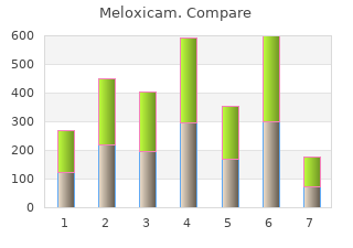 purchase 7.5mg meloxicam visa