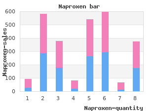 generic naproxen 500mg online