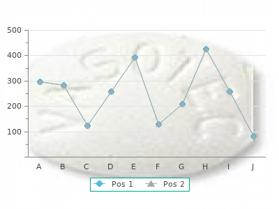 cheap diclofenac 100 mg otc