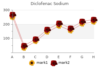 100mg diclofenac otc