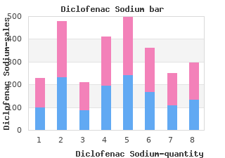 quality diclofenac 100mg