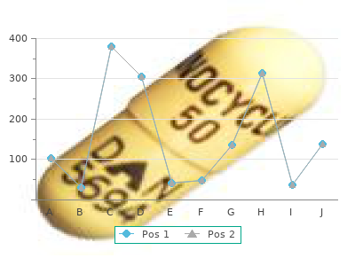 purchase 200mg ketoconazole