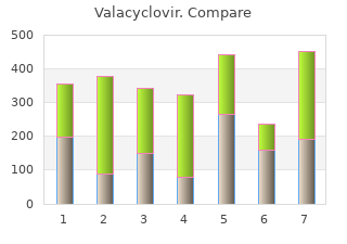 cheap valacyclovir 1000 mg with amex