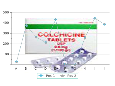 order venlafaxine 75 mg