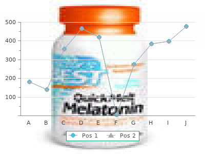 buy etoricoxib 120mg