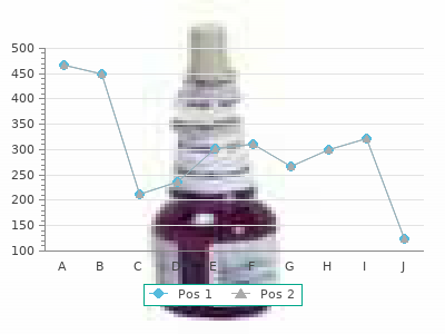 order 60mg etoricoxib otc