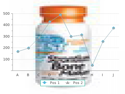 generic 25mg nortriptyline otc