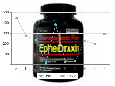 cheap verapamil 240mg online