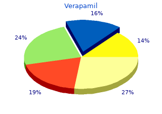 purchase verapamil 240 mg fast delivery
