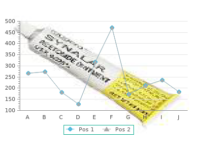 buy warfarin 5mg overnight delivery