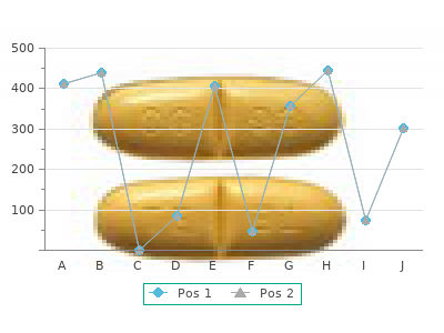 buy 5mg montelukast visa