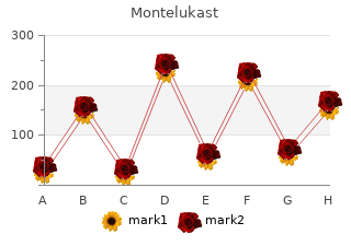 buy discount montelukast 10mg on-line