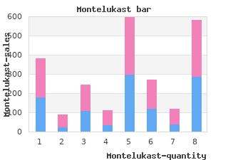 order 5 mg montelukast with visa