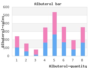 buy albuterol 100 mcg with visa