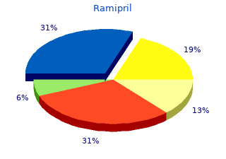 purchase 10mg ramipril with mastercard