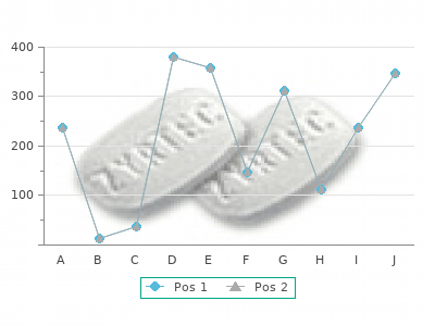 generic olmesartan 10mg with amex