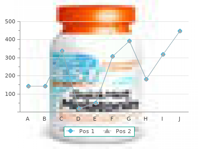 order 10 mg enalapril with mastercard