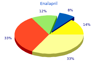 10mg enalapril fast delivery