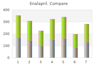 buy enalapril 5 mg low price