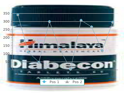 generic furosemide 100mg otc