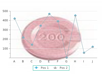 purchase 40mg furosemide with mastercard