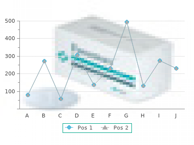 order 1.5mg indapamide otc
