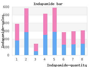 discount 1.5mg indapamide with amex