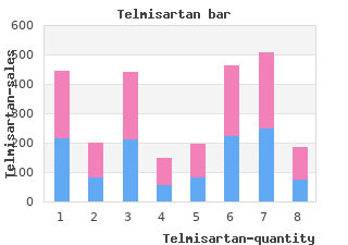 buy telmisartan 20 mg on-line