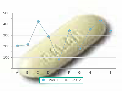 generic amiloride 50 mg without a prescription