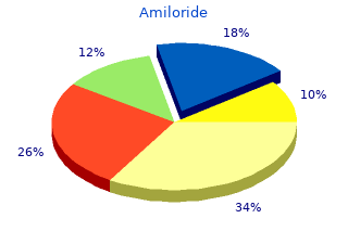 purchase amiloride 50mg amex