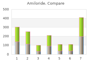 purchase 50mg amiloride fast delivery