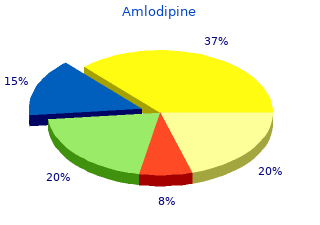 generic 2.5mg amlodipine with mastercard
