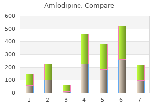buy 10mg amlodipine free shipping