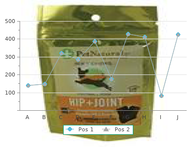 cheap labetalol 100 mg fast delivery