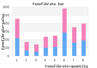 purchase fenofibrate 160mg otc