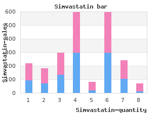 buy 10 mg simvastatin with mastercard