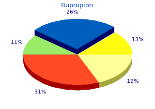 bupropion 150 mg on-line