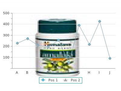 discount 15mg pioglitazone fast delivery