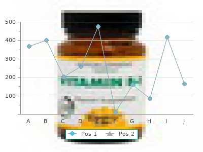 cheap 20mg rabeprazole free shipping