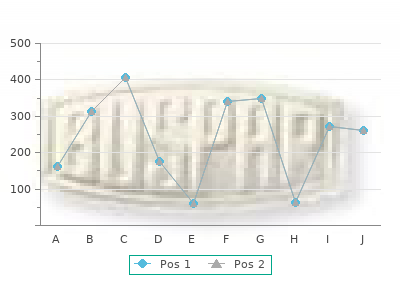 discount rabeprazole 20 mg on-line