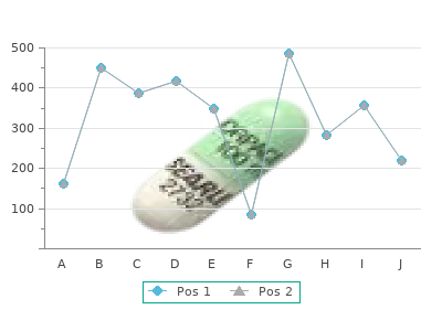 order metoclopramide 10mg otc