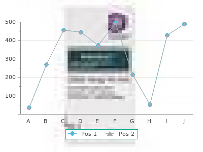 purchase 150 mg ranitidine free shipping
