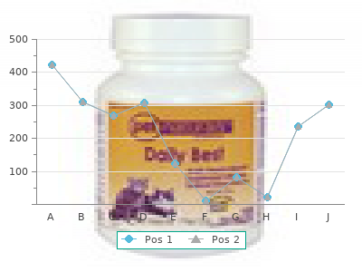 buy clarithromycin 250mg otc