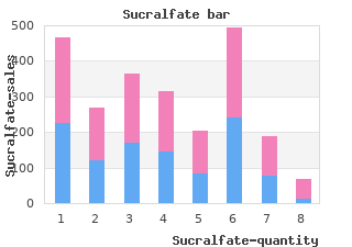 proven 1000 mg sucralfate