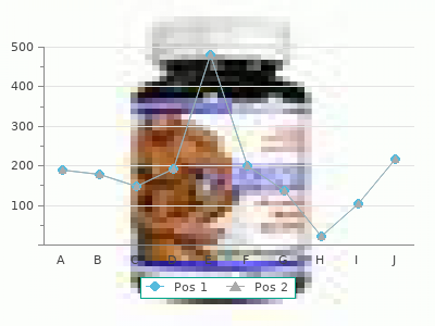 generic doxazosin 1 mg line