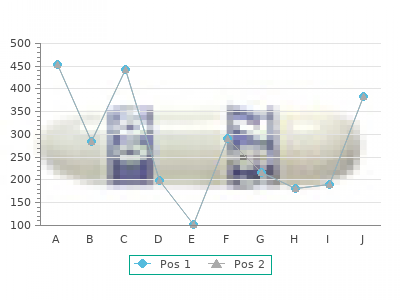 discount lansoprazole 15 mg otc