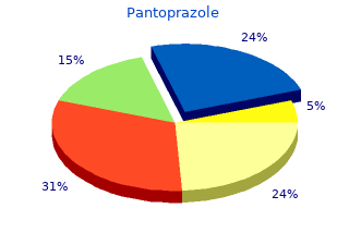 purchase pantoprazole 20 mg without prescription