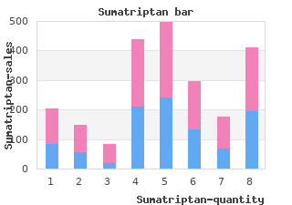 buy cheap sumatriptan 50 mg on-line